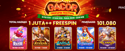 Login Tupaiwin Akses Tercepat